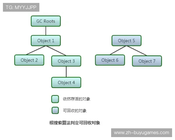 虚拟广告牌技术替代物理标识，实现区域化精准营销投放