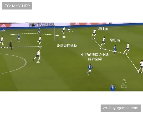 评论：热刺高位压迫体系在赛季末段出现效率下滑